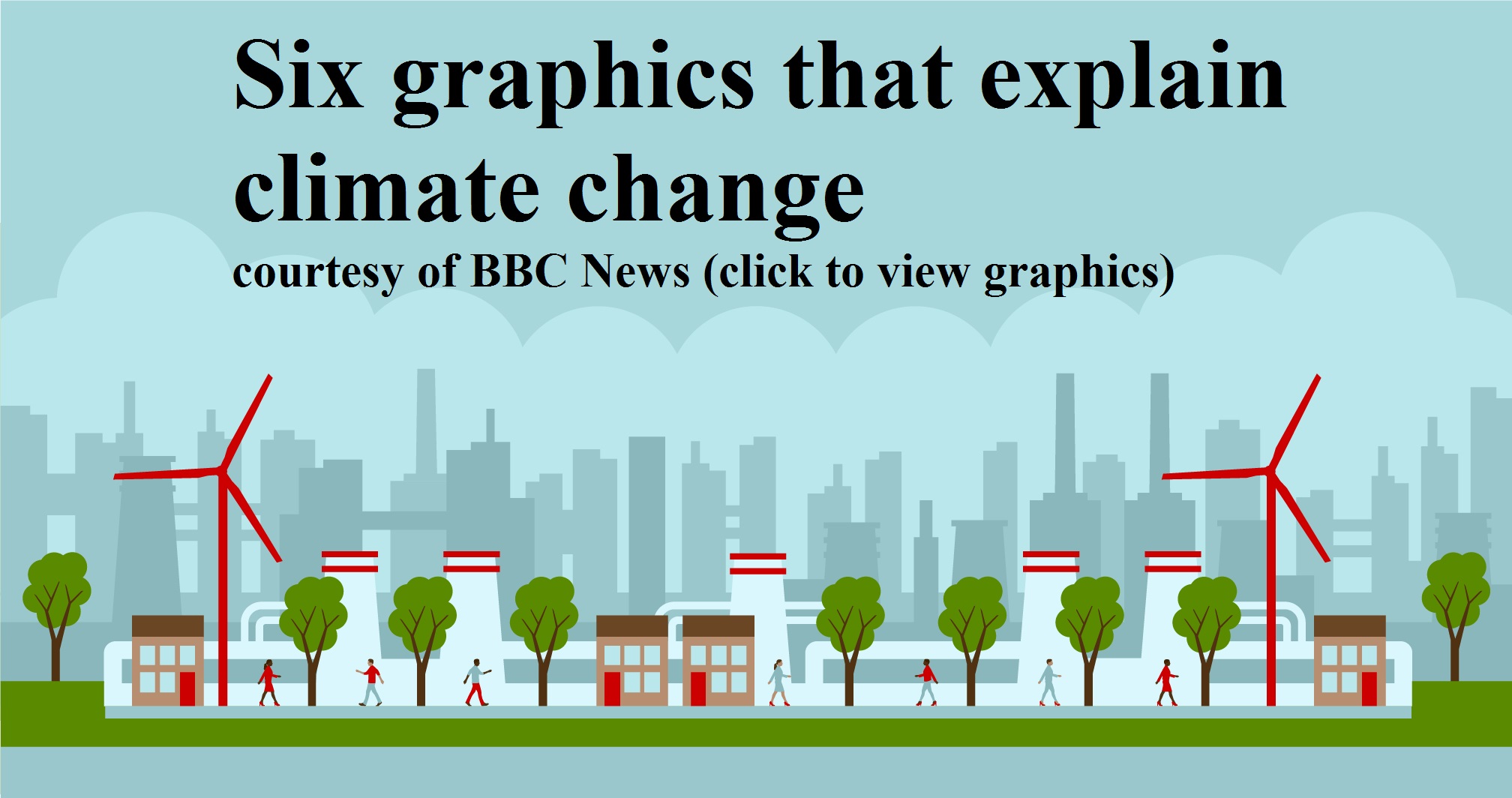 SIX GRAPHICS THAT EXPLAIN CLIMATE CHANGE FROM BBC NEWS
